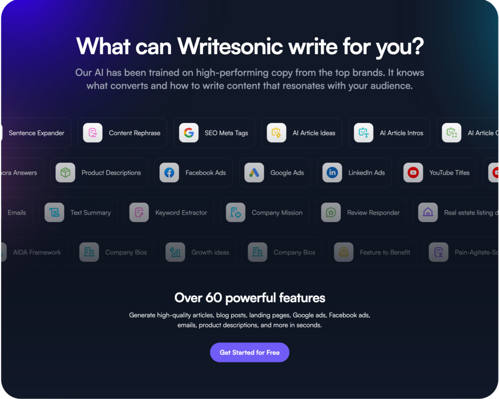 What can Writesonic write for you?